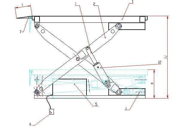Fonctionnement des ascenseurs hydrauliques