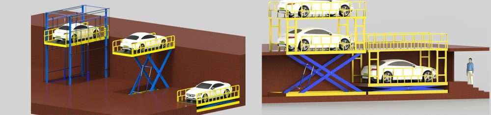 Scissor Car lift-banner