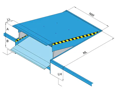 TEBO Dock leveler 3D 4