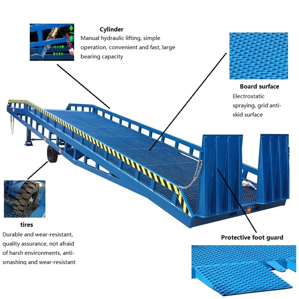 TEBO dock rame structure